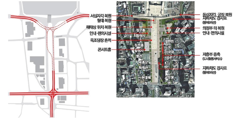 주변 도로·건물을 포함한 예시도. 광화문 포럼 제공