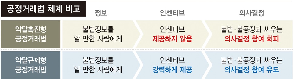 (※클릭하면 확대됩니다)