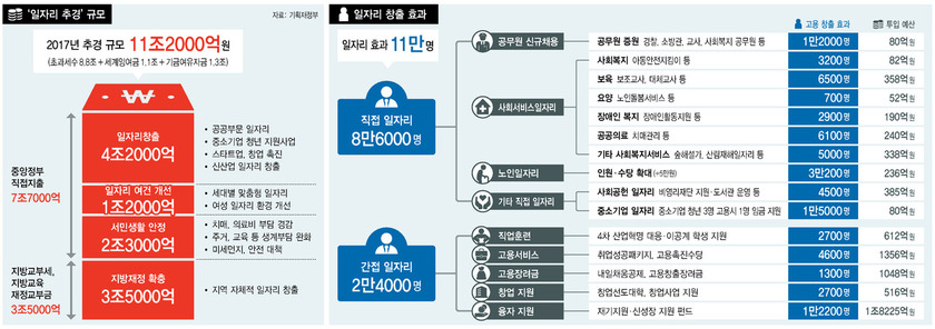 * 이미지를 누르면 크게 볼 수 있습니다.