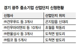 * 누르면 크게 볼 수 있습니다. 