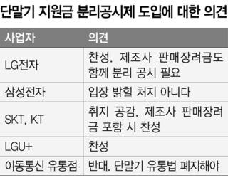 * 표를 누르면 크게 볼 수 있습니다.