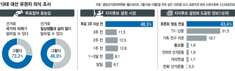 ※ 클릭하면 확대됩니다 