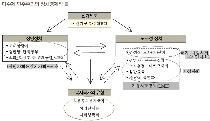 * 누르면 크게 볼 수 있습니다. 