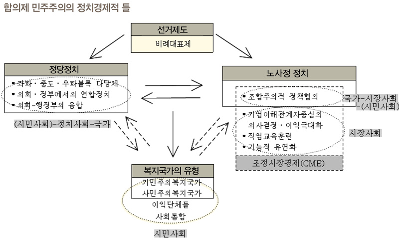 * 누르면 크게 볼 수 있습니다. 