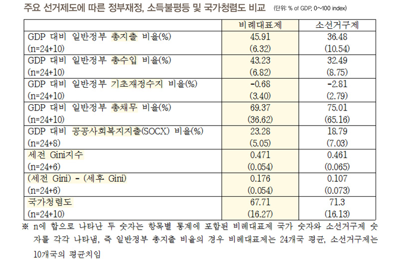 * 누르면 크게 볼 수 있습니다. 