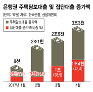 (* 그래픽을 누르면 확대됩니다)