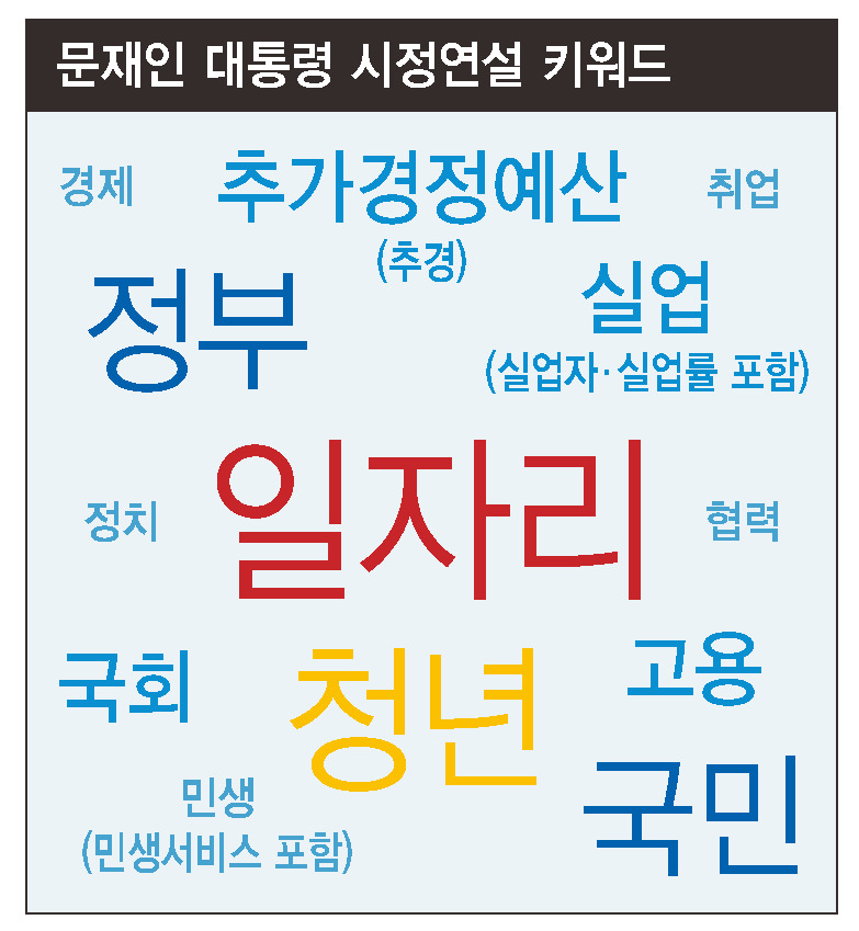 ※이미지를 누르시면 확대됩니다 