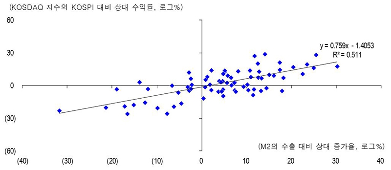 자료:&#160;Thomson&#160;Reuters (※ 그래픽을 누르면 크게 볼 수 있습니다.)