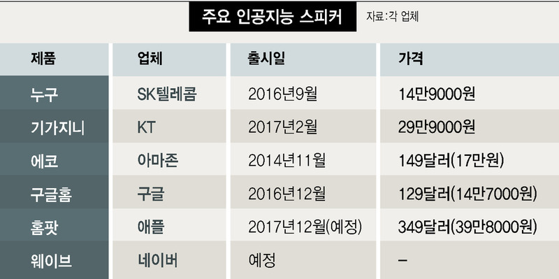 *이미지를 클릭하면 확대됩니다