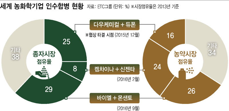 (※ 클릭하면 확대됩니다)