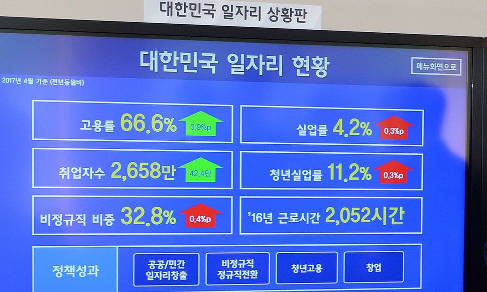 [사설 속으로] 한겨레·중앙일보, '정부의 일자리 추경’ 사설 비교해보기