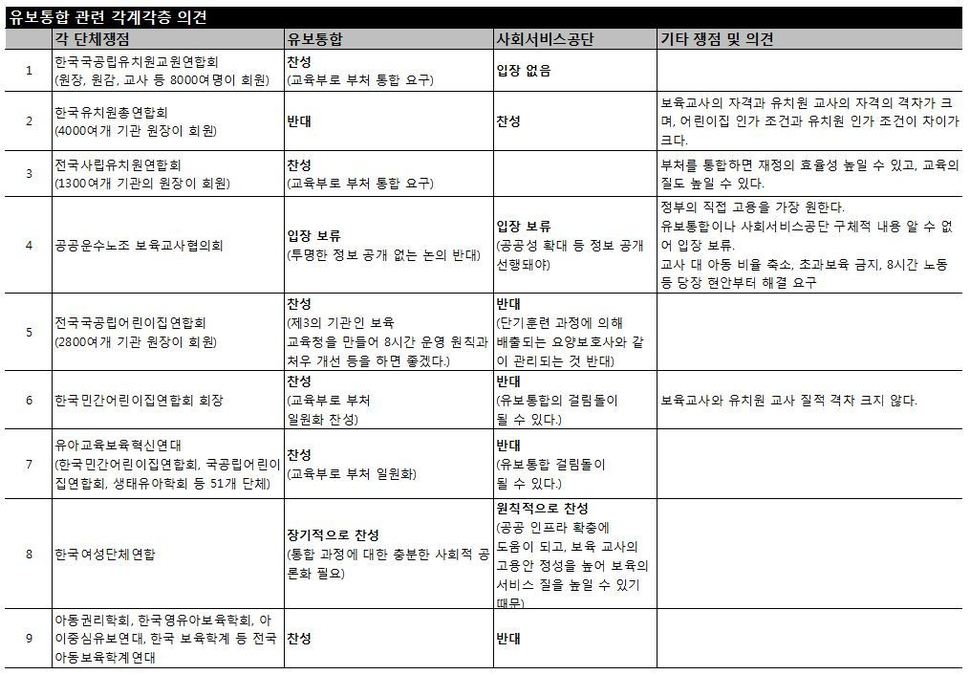 (*클릭하면 크게 볼 수 있습니다.)