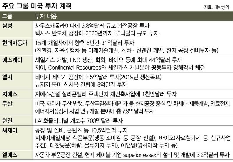 * 표를 누르면 크게 볼 수 있습니다.