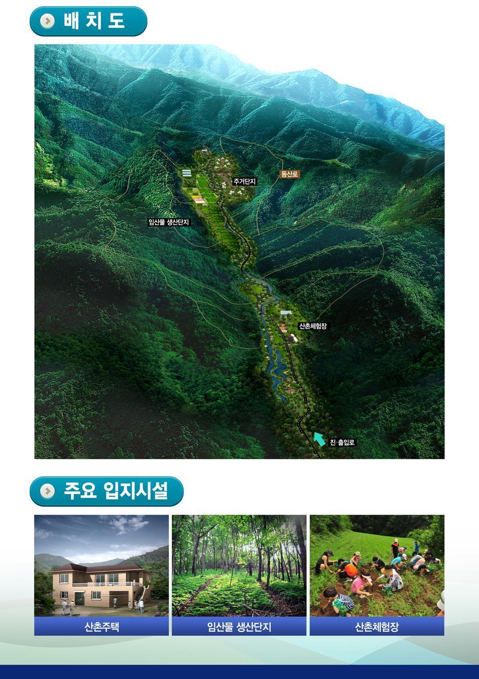 화천에 건설 예정인 소득형 산촌주택 조감도. 강원도청 제공