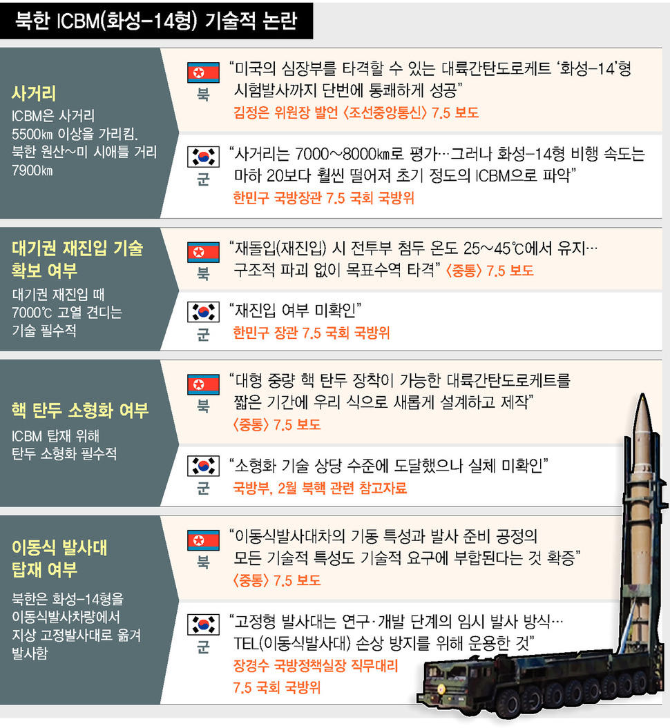 ※ 클릭하면 확대됩니다 