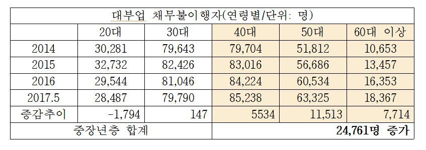 ＊ 클릭하면 확대됩니다 