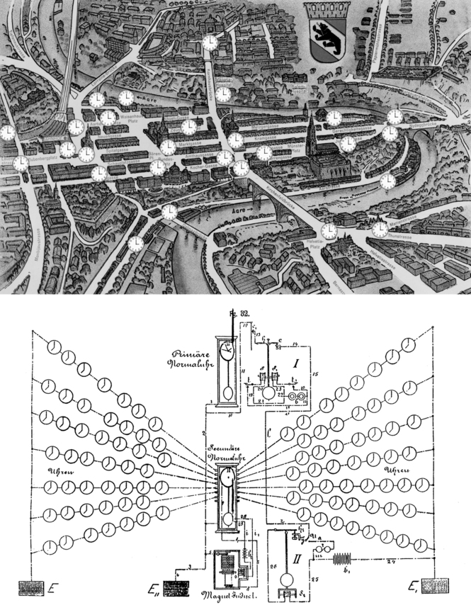 전기 신호를 통해 지역 시계들에 동시성을 구현하려는 시도가 20세기 초에 이어졌다. 위쪽 그림은 1905년 무렵 스위스 베른시 전역에 설치된 좌표화된 전기 시계들의 모습으로, 당시엔 현대적인 도시 경관으로 강조되었다. 아래 그림은 중앙의 마스터 시계가 전기 시간을 종속 시계들에 분배해주는 구조를 보여주는 어느 특허출원 도면. 동아시아 제공