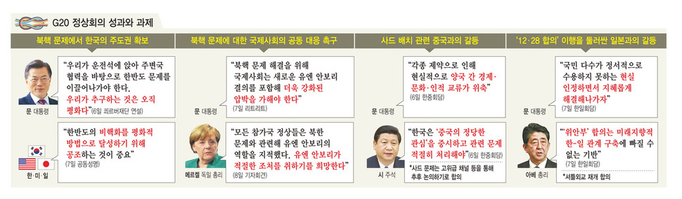 * 표를 누르면 크게 볼 수 있습니다. 