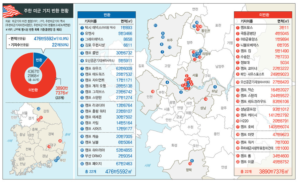 *이미지를 클릭하면 확대됩니다