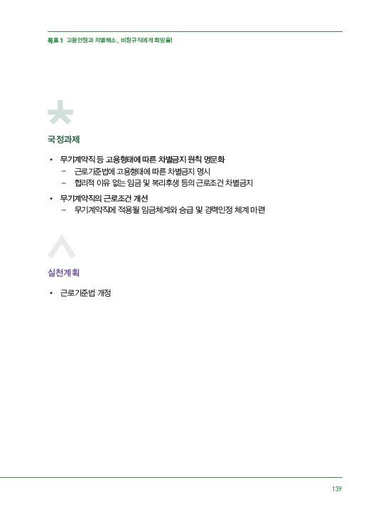 안철수 국민의당 대선 후보 공약집
