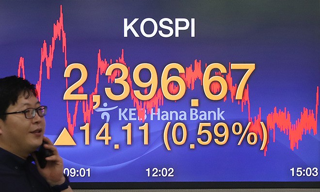 8개월째 오른 코스피, 역대 4번째 ‘대세 상승’으로 이어질까 