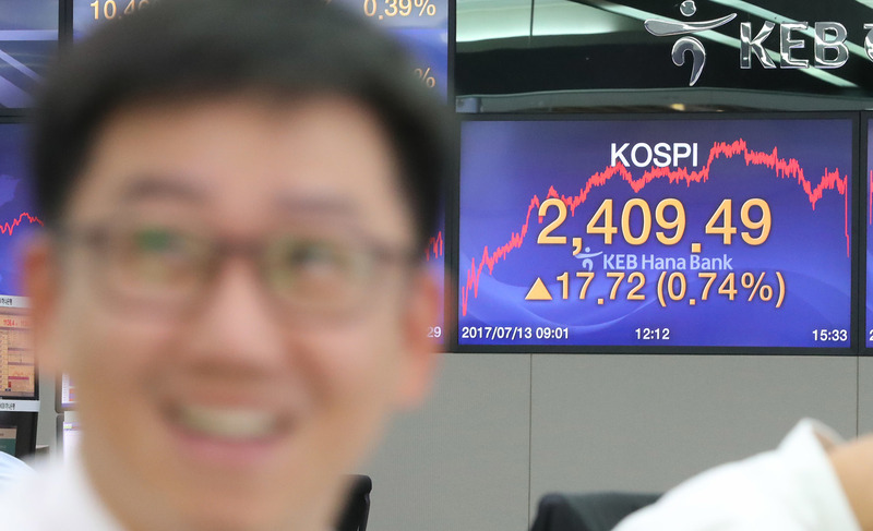 13일 오후 서울 중구 명동 케이이비(KEB)하나은행 본점 딜링룸 모니터의 코스피 종가 지수가 2409.49를 나타내고 있다. 이날 코스피는 개장과 함께 2400선을 훌쩍 넘어 장중 사상 최고치 기록을 또다시 갈아치웠다. 종가 기준으로도 사상 처음 2400선을 넘었다. 신소영 기자 viator@hani.co.kr