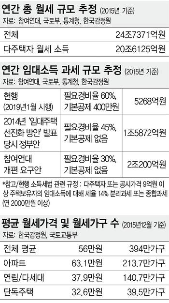 *이미지를 누르면 확대됩니다