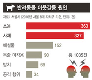 ※이미지를 누르시면 확대됩니다 