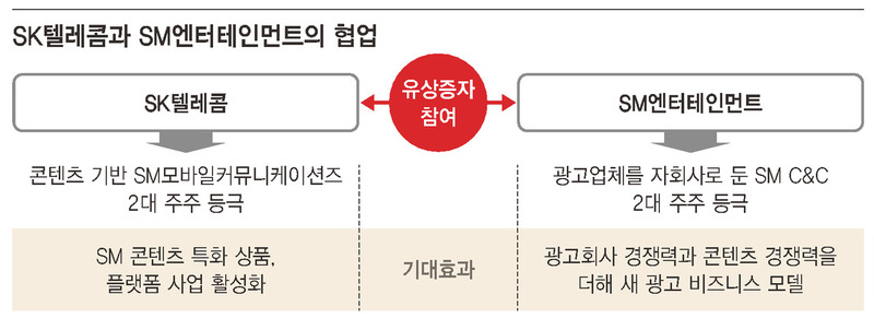 * 누르면 크게 볼 수 있습니다. 