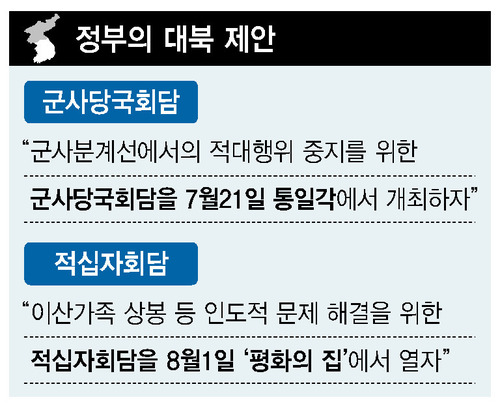 * 표를 누르면 크게 볼 수 있습니다.