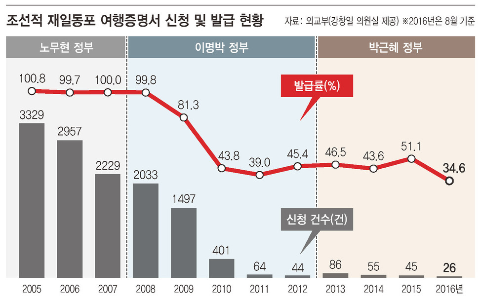 ※이미지를 누르시면 확대됩니다 