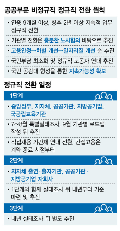 ※ 클릭하면 확대됩니다 