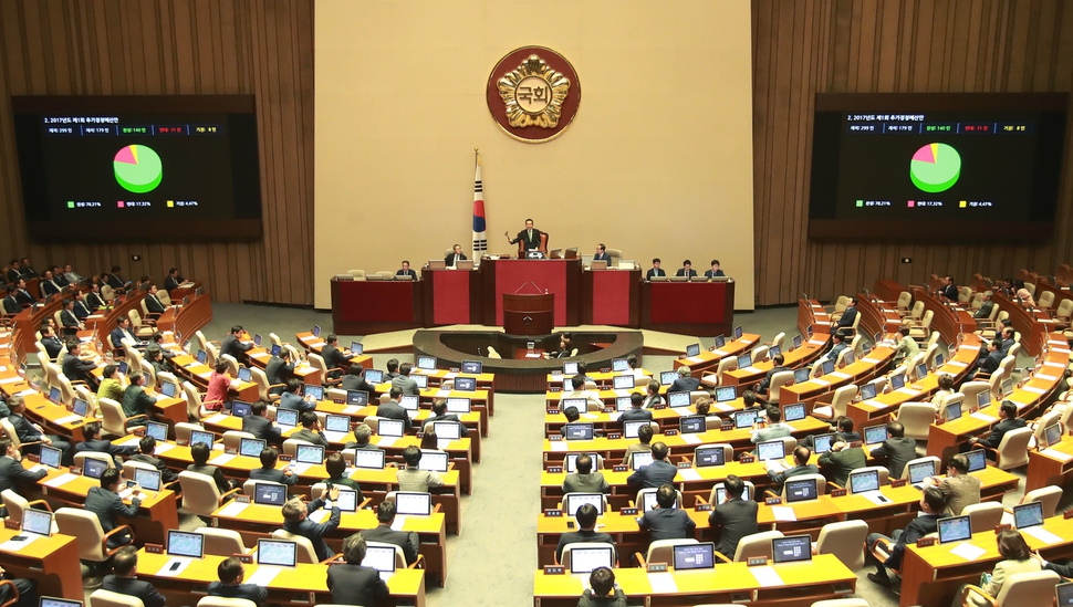 22일 오전 열린 국회 본회의에서 자유한국당 의원들이 반대 및 기권 투표 등으로 정족수를 채우면서 2017년도 제1회 추가경정예산안이 본회의를 통과하고 있다. 연합뉴스