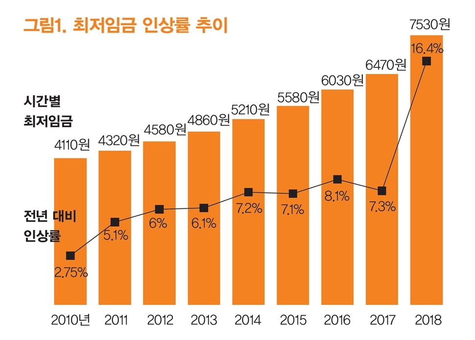 ※이미지를 누르면 크게 보실 수 있습니다.
