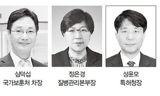 장관보다 먼저…중소벤처부 차관 최수규