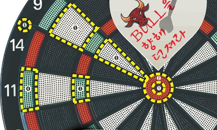 [ESC] 다트의 ‘거의 모든 것’