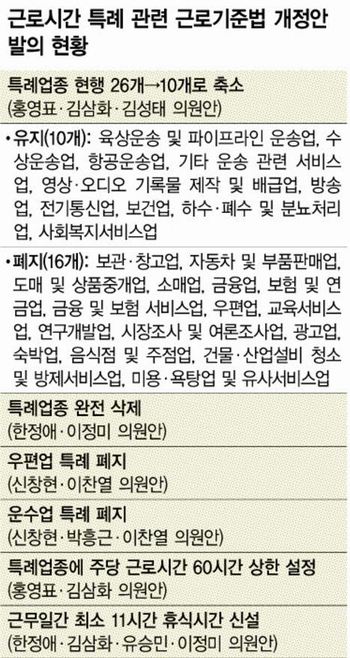 * 표를 클릭하면 크게 볼 수 있습니다.