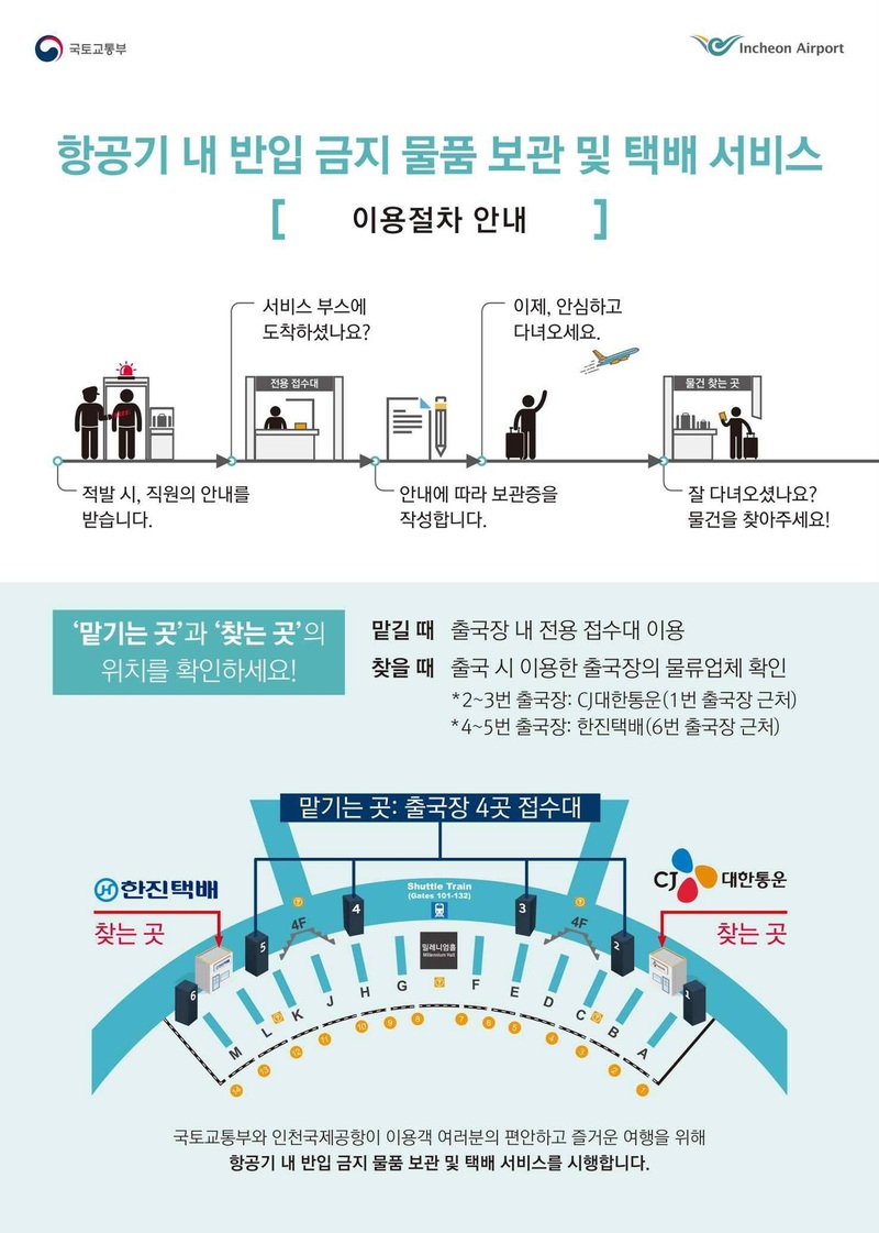 * 그래픽을 누르면 크게 볼 수 있습니다.