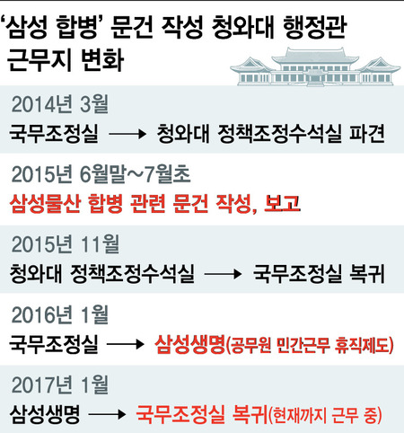 ※이미지를 누르시면 확대됩니다