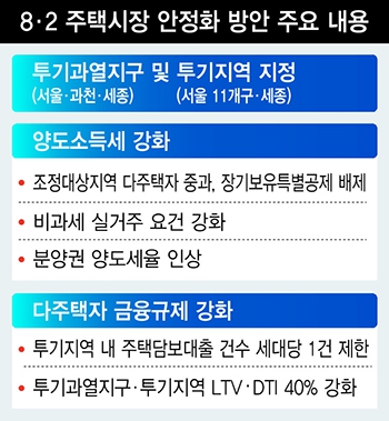 *표를 누르면 크게 볼 수 있습니다.