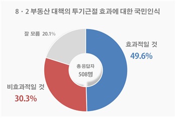 <리얼미터> 누리집