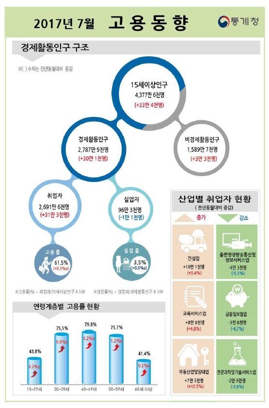 ※ 클릭하면 확대됩니다 