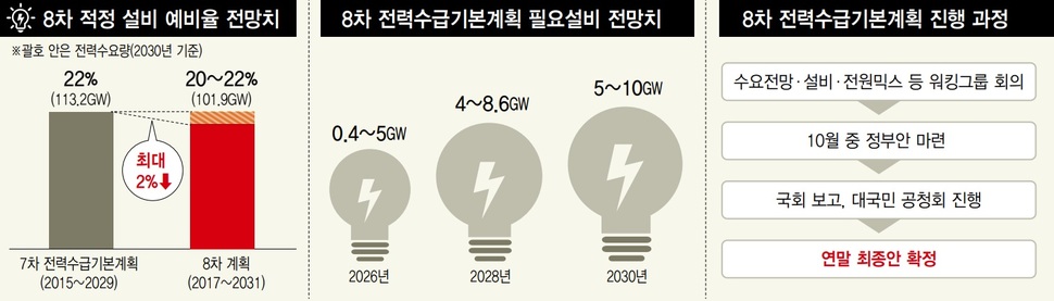 ※ 클릭하면 확대됩니다 