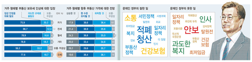 ※이미지를 누르시면 확대됩니다 