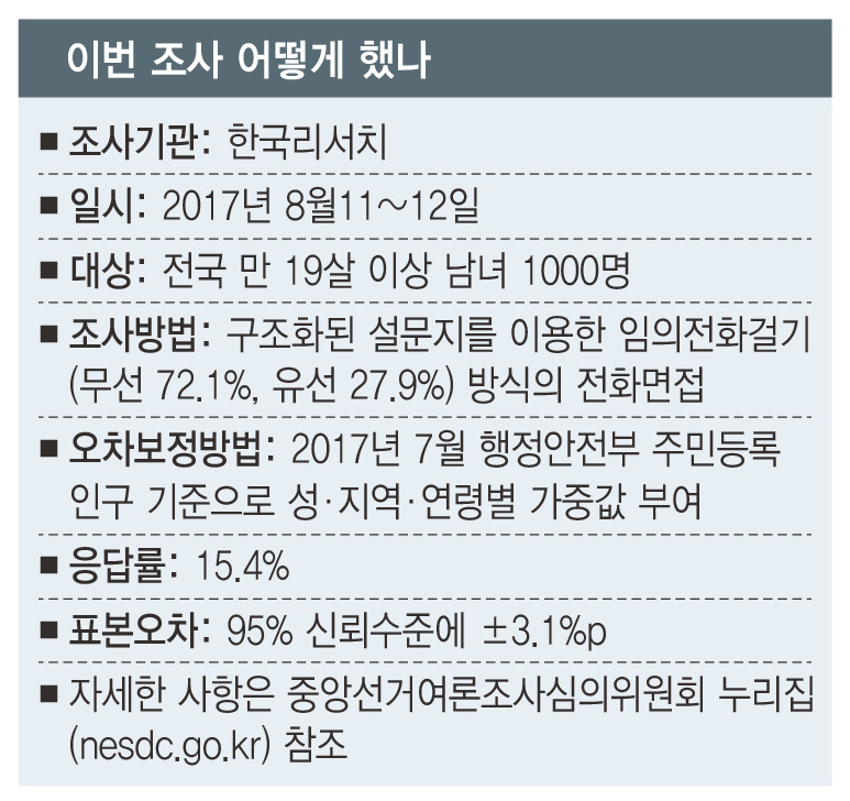 ※이미지를 누르시면 확대됩니다 