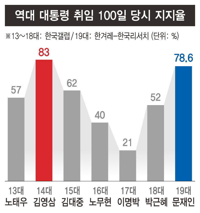 ※이미지를 누르시면 확대됩니다 