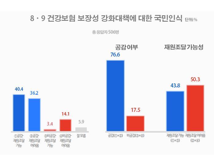 <리얼미터>누리집 갈무리