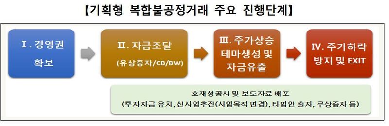 *그림을 누르면 크게 볼 수 있습니다.