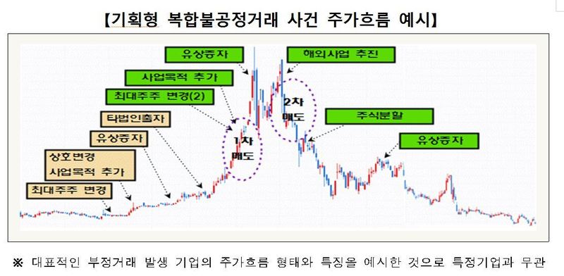 *그림을 누르면 크게 볼 수 있습니다.