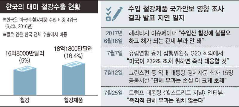 ※ 클릭하면 확대됩니다 